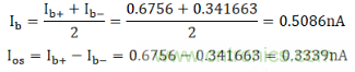 解析一種便于實現的放大器偏置電流Ib測量方法與仿真 解析一種便于實現的放大器偏置電流Ib測量方法與仿真