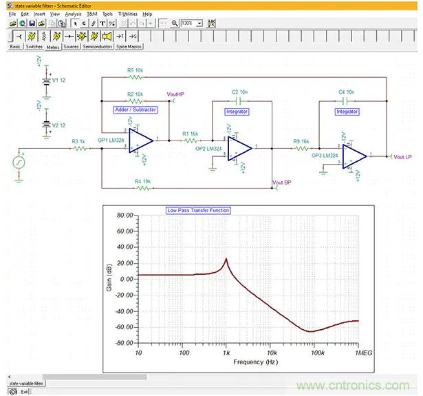 如何應用于傳感器連接、信號生成和濾波？