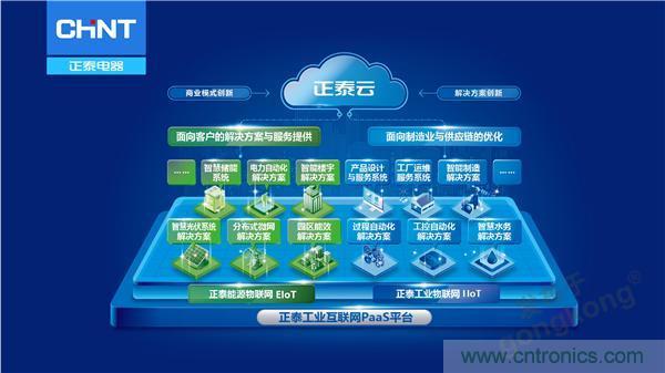 正泰昆侖 | 續寫榮耀，領馭未來