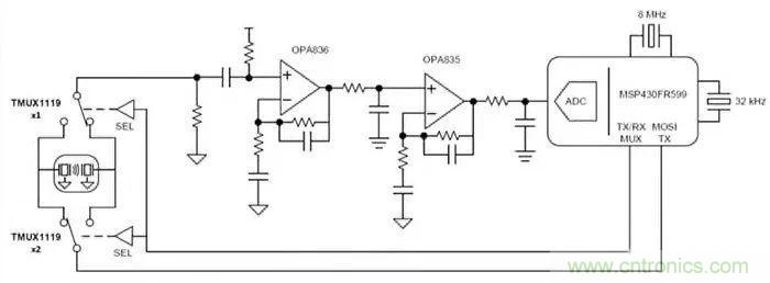 讓多個傳感器共享一個ADC:必須了解模擬多路復用器和開關的原理及應用 讓多個傳感器共享一個ADC:必須了解模擬多路復用器和開關的原理及應用