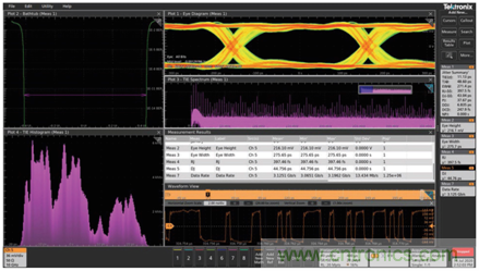MSO6B專治抖動！查找和診斷功率完整性問題導(dǎo)致的抖動