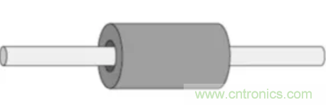 EMC中的電感器2:鐵氧體磁珠