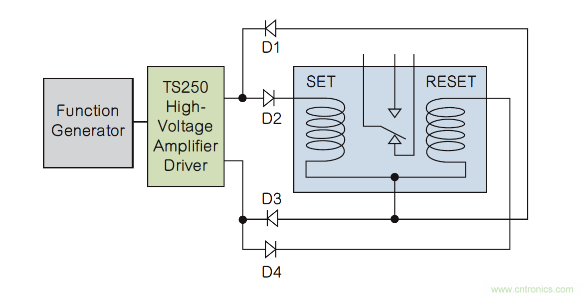 如何利用二極管電路實(shí)現(xiàn)雙線圈鎖存繼電器？