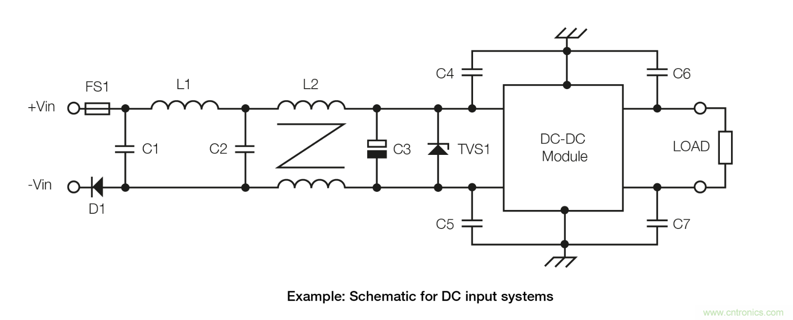 如何將底板冷卻轉(zhuǎn)換器模塊納入系統(tǒng)設(shè)計(jì)？