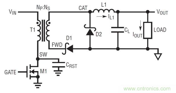 電源設計說明:SMPS商業解決方案