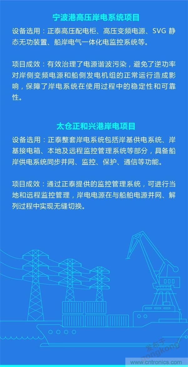 岸基供電系統 | 正泰全產業鏈開啟船岸電氣一體化新模式 岸基供電系統 | 正泰全產業鏈開啟船岸電氣一體化新模式