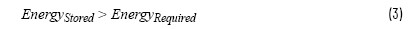 使用超級電容儲(chǔ)能：多大才足夠大？