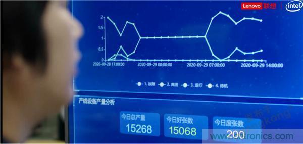 發(fā)力工業(yè)互聯(lián)網(wǎng),聯(lián)想繪制了一張全景圖 發(fā)力工業(yè)互聯(lián)網(wǎng),聯(lián)想繪制了一張全景圖