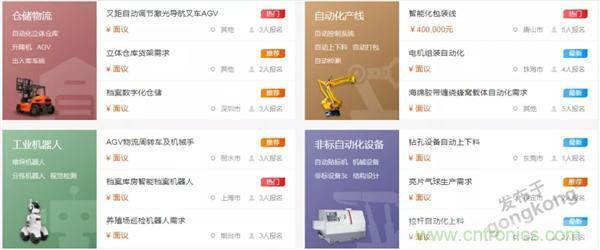 如果把研發外包的話&hellip;&hellip;工業產品云端協同研發效果幾何？