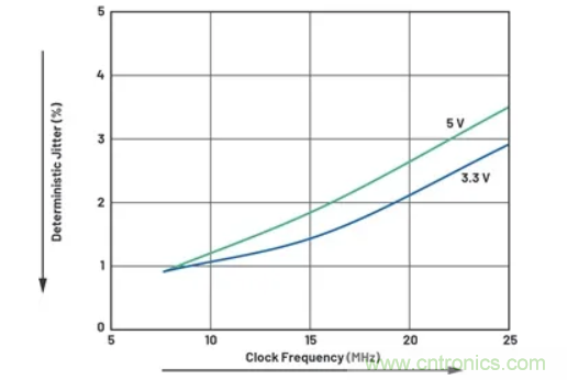 關于現場總線技術，這篇文章我想推薦給你