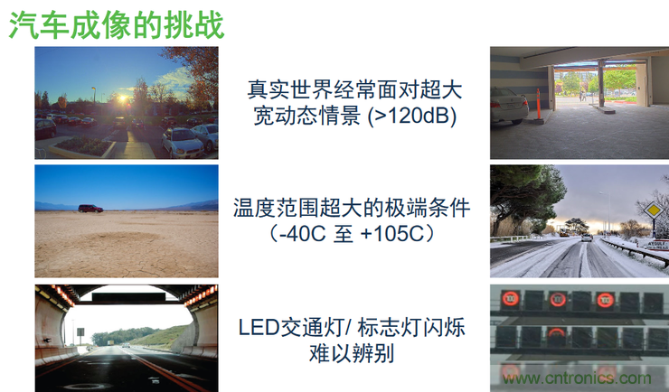 不只有電源IC，安森美還承包了全球80%的汽車ADAS傳感器