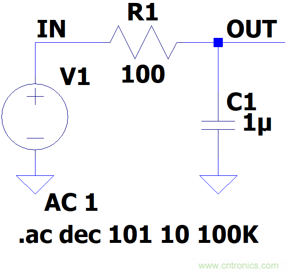 電路波特圖與極點、零點介紹