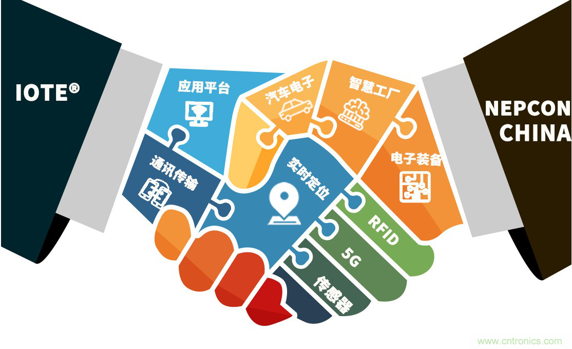 IOTE®2021第十五屆國際物聯網展·上海站 IOTE®2021第十五屆國際物聯網展·上海站