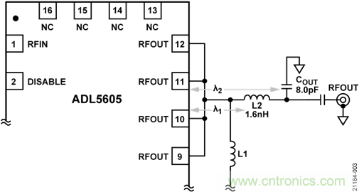 USB供電、915MHz ISM無線電頻段、具有過溫管理功能的1W功率放大器