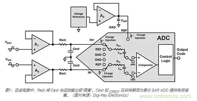 安森美半導(dǎo)體藍(lán)牙低功耗RSL10系列的資產(chǎn)管理方案應(yīng)該如何設(shè)計？
