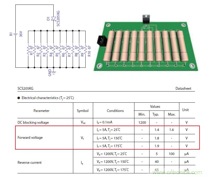 如何有效地檢測Sic MOSFET？
