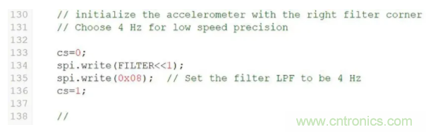 化&ldquo;壓力&rdquo;為&ldquo;動力&rdquo;，這款加速度計在嚴苛環境下依舊出色！