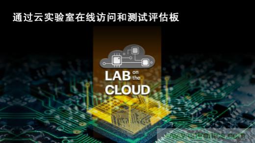 瑞薩推出全新創新型&ldquo;云實驗室&rdquo;環境，可實時訪問熱門應用解決方案