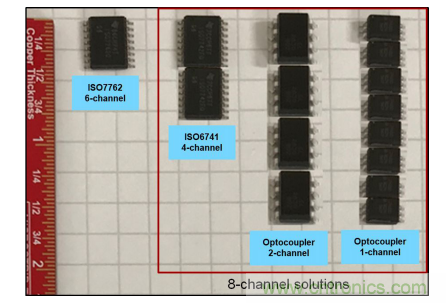 如何采用數字隔離器替代光耦合器來改善系統性能？