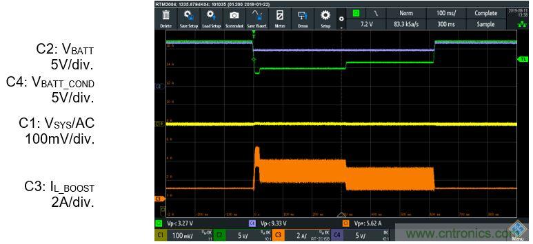 預升壓參考設計，解決冷啟動瞬變的簡單解決方案