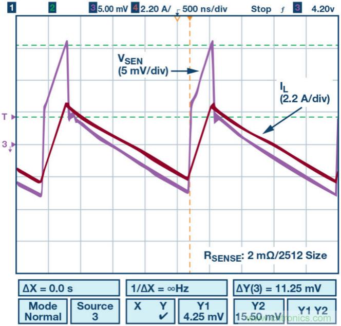 開關(guān)模式電源電流檢測——第三部分:電流檢測方法
