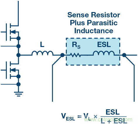 開關(guān)模式電源電流檢測——第三部分:電流檢測方法