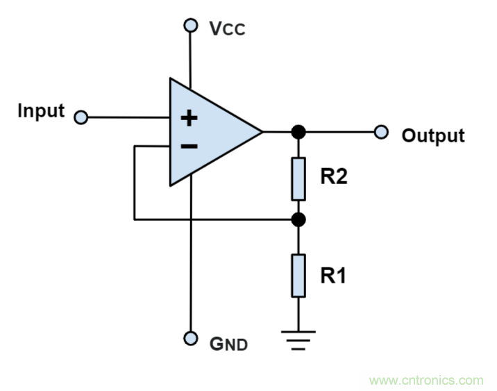 什么是運算放大器？及運算放大器的分類、關鍵特性和參數