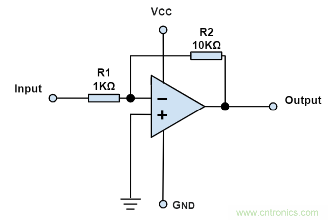 什么是運算放大器？及運算放大器的分類、關鍵特性和參數