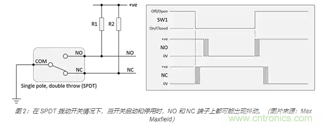 當軟件去抖動不合適時，如何實現開關和繼電器硬件去抖動？