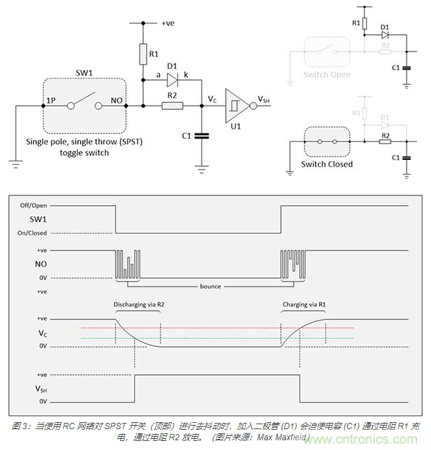 當軟件去抖動不合適時，如何實現開關和繼電器硬件去抖動？