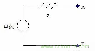 揭開(kāi)開(kāi)關(guān)電源的秘密面紗 揭開(kāi)開(kāi)關(guān)電源的秘密面紗