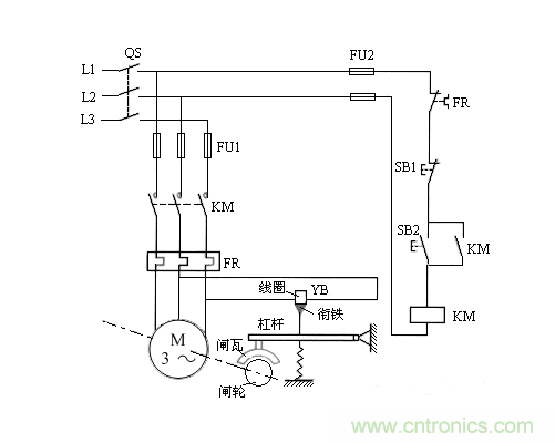 高壓斷路器的操作結構有哪幾種?和隔離開關有什么區別?