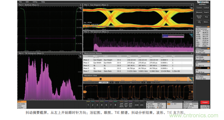 【示波器旅行指南 | 工程師如何開啟一場說走就走的旅行？】之二：愜意&ldquo;乘機&rdquo;不動怒