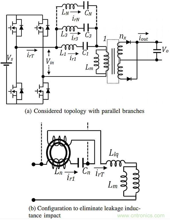 如何提高LLC轉換器的功率密度？