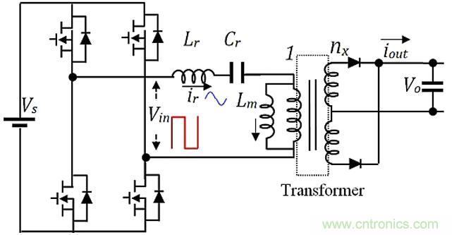 如何提高LLC轉換器的功率密度？
