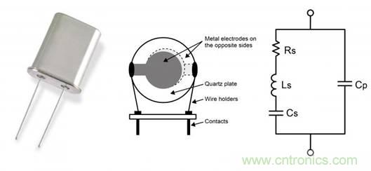 晶體振蕩器如何讓數字電子裝置同步化 晶體振蕩器如何讓數字電子裝置同步化