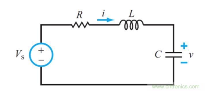 射頻元件&mdash;&mdash;LC諧振電路