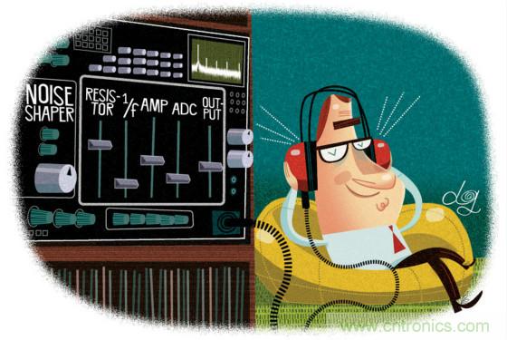 與模數轉換器的噪聲相比，電阻噪聲怎么樣？