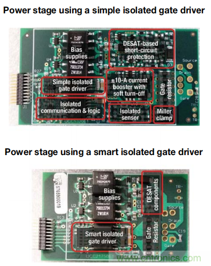 德州儀器聯合威邁斯加速電動汽車集成動力總成方案演進 德州儀器聯合威邁斯加速電動汽車集成動力總成方案演進
