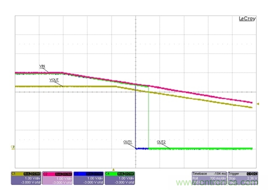 通過LDO、電壓監控器和FET延長電池壽命