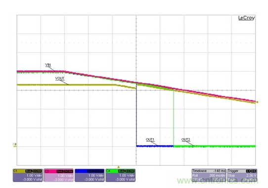 通過LDO、電壓監控器和FET延長電池壽命