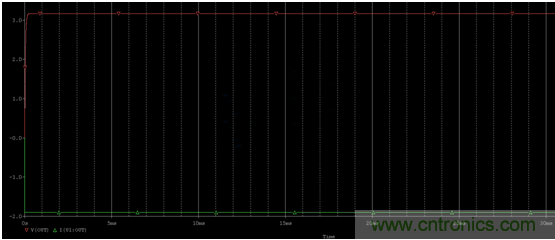 開關電源(DC-DC)與LDO電源的區別---終結 開關電源(DC-DC)與LDO電源的區別---終結