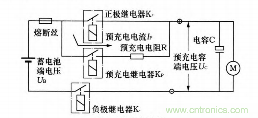 分析電機控制器為何要預充電電路及電路設計、失效 分析電機控制器為何要預充電電路及電路設計、失效