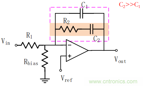 控制環(huán)路設(shè)計&mdash;&mdash;反激篇