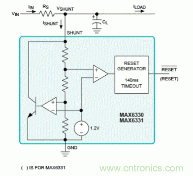 從齊納二極管和并聯拓撲談談如何選擇合適的分流電阻 從齊納二極管和并聯拓撲談談如何選擇合適的分流電阻