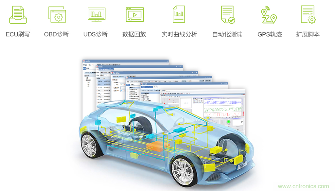 如何快速實現疫苗冷鏈運輸的數據監控？
