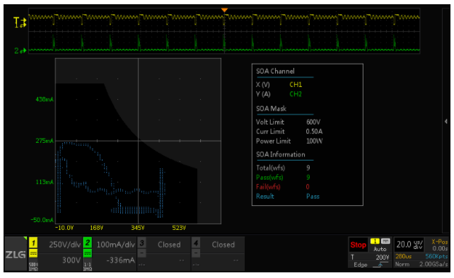 板子上的MOSFET莫名炸機，多半是這個原因！