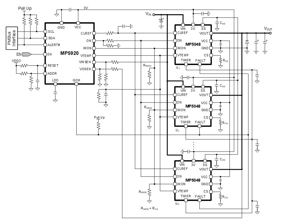 面向48V數據中心應用的高度集成、可擴展、均流熱插拔解決方案