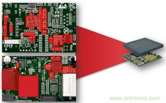 數(shù)字IC的高級封裝盤點與梳理 數(shù)字IC的高級封裝盤點與梳理