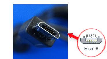 MHL接口的靜電保護方案